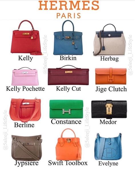 hermes bag collection|hermes bags all models.